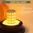 EYPINS 40 LED Rundumleuchte, 40W Auto Warnleuchte, Rundumleuchte Orange, Magnet Warnlicht Blinkleuchte Strobe Beacon Light IP67 für 12V/24V Truck, KFZ, LKW, Traktor | E57 IP67