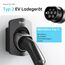 QIAO Typ 2 EV Ladegerät Halter, Wandhalterung EV Ladekabel Organizer für Elektroauto mit Typ 2 IEC 62196-2 Stecker, Wall Box Ladekabel Tidy Management für Indoor Outdoor Verwendung