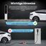 GONEO Typ 2 Ladekabel 11kW 10M 16A Ladekabel Elektroauto 3 Phasig Mode 3 für E Auto EV/PHEV CSS2 mit Tragetasche