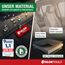 ATHLON TOOLS 2X Kindersitzunterlage mit Seitenschutz - Optimale Passform - Isofix kompatibel - Dick gepolstert - für Kindersitze, Babyschalen und Sitzerhöhungen - Patentiertes Design