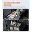 LIONSTRONG® Auto Organizer [EXTREM STABIL DURCH KUNSTSTOFFPLATTEN] - Universeller Rückbank Organizer für den Rücksitz & Beifahrersitz - Ideal für den Urlaub, viel Platz für Spielzeug - Wasserabweisend