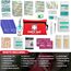 General Medi Erste Hilfe Set - 92-teiliges Premium Erste-Hilfe-Set für Haus, Auto, Reise, Büro, Sport, Wandern, Camping, Rettung (Rot)