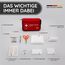 2x Mini Erste Hilfe Set - Outdoor, Fahrrad, Wandern, Reise, Klein, First Aid Kit, Unterwegs, Kinder