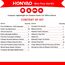 HONYAO Erste Hilfe Set 5 Stück, Mini Reiseapotheke, Notfalltasche Notfallset Klein für Outdoor Zuhause Auto Arbeitsplatz Camping Motorrad Fahrrad Wandern Notfall