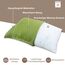 PEUJEW Reisekissen Memory Foam Kissen, Camping Kissen Kleines Kissen 45x35x12 cm, Reisekopfkissen mit Wasserdichter Packsack, Ideal für Flugzeug, Auto und Camping (M, Avocado-Grün)