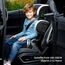 globalkids Kindersitz 15-36kg, Kinderautositz mit Isofix, i-Size R129 Kindersitzerhöhung,ca. 3,5 bis 12 Jahre (100 bis 150 cm),Armlehnen und Kopfstütze höhenverstellbar, leicht, mit Getränkehalter