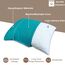 PEUJEW Reisekissen Memory Foam Kissen, Camping Kissen Kleines Kissen 45x35x12 cm, Reisekopfkissen mit Wasserdichter Packsack, Ideal für Flugzeug, Auto und Camping (M, Türkisblau)