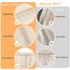 Chijoo 12 teiliges Koffer Organizer Set (Beige) – Packing Cubes Set, Packwürfel, Reise Gadget
