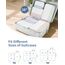 Narwey 7 Teilige Koffer Organizer Set, Packing Cubes Backpack Reise Packwürfel Rucksack Organizer Set Packtaschen für Koffer, Kofferorganizer Reiseorganizer Travel Essentials Bag (Kombiniert Checker)