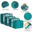 BAGAIL 8 Teilige Packwürfel, Kleidertaschen, Packing Cubes, Verpackungswürfel, Packtaschen Set für Urlaub und Reisen, Kofferorganizer Reise Würfel, Ordnungssystem für Koffer
