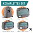 Packing Cubes Set für Koffer und Rucksack - mehr Platz im Gepäck durch Kompression - Packtaschen für Koffer als Dein Travel Organizer fürs Backpacking und Reisen (4-teilig, grau)