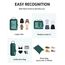 ECOHUB 5 Teilige Kompression Koffer Organizer Set für Rucksack Compression Packing Cubes Packwürfel Kofferorganizer Packtaschen Kleidertaschen für Koffer Reiseorganizer(Dunkles Grün)