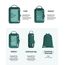 ECOHUB 5 Teilige Kompression Koffer Organizer Set für Rucksack Compression Packing Cubes Packwürfel Kofferorganizer Packtaschen Kleidertaschen für Koffer Reiseorganizer(Dunkles Grün)