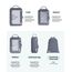 ECOHUB 5 Teilige Kompression Koffer Organizer Set für Rucksack Compression Packing Cubes Packwürfel Kofferorganizer Packtaschen Kleidertaschen für Koffer Reiseorganizer(Dunkles Grau)
