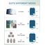 ECOHUB 4-Teilige Kompression Koffer Organizer, Packing Cubes mit Tag, Recycelten Packwürfel Set für Rucksack & Koffer, Maschenverstärkung Packtaschen für Koffer, Reise Organizer, Patent Anhängig(Blau)