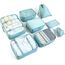 BillyBath Koffer Organizer set, Packing Cubes Kleidertaschen Schuhbeutel Reiseorganizer Packwürfel Kosmetik Travel Organizer Packtaschen für Koffer (8 teilig, Blaugrün)