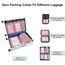 ECOHUB 5 Teilige Kompression Koffer Organizer Set für Rucksack Compression Packing Cubes Packwürfel Kofferorganizer Packtaschen Kleidertaschen für Koffer Reiseorganizer(Rosa)