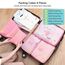 Vicloon Koffer Organizer, 8-in-1-Set Gepäck Organizer, Wasserdichte Reise Kleidertaschen umfassen 2 Schuhbeutel, 3 Packwürfel und 3 Aufbewahrungsbeutel, für Kleidung Schuhe Unterwäsche Kosmetik - Rosa