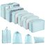 Koffer Organizer Set, 10 Stück Packing Cubes for Suitcase Travel Accessories Kofferorganizer Set Kleidertaschen Packwürfel Kosmetik Travel Organizer Packtaschen für Koffer