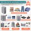 Packing Cubes Compression 8 Stück Koffer Organizer,Wasserdicht PackwüRfel Packtaschen Kompression, Travel essentials FüR HandgepäCk Koffer Und Rucksack Grau