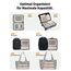 ECOHUB 7 Teilig Koffer Organizer Set, Packing Cubes mit Reißverschluss, Recyceltes PET Packwürfel Set, Packtaschen für Koffer, Organizer Koffer für Urlaub und Reisen, Reise Organizer Set (Beige)