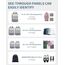ECOHUB 6 Teilige Koffer Organizer Kompression Set, Netzgewebe Ultraleichte Packtaschen für Rucksack, Recycelt Packwürfel Kompression für Handgepäck, Packing Cubes Reise, Patent Angemeldet(Dunkelblau)