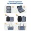 ECOHUB 7 Teilig Koffer Organizer Set, Packing Cubes mit Reißverschluss, Recyceltes PET Packwürfel Set, Packtaschen für Koffer, Organizer Koffer für Urlaub und Reisen, Reise Organizer Set (Blau)