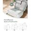 Narwey 7 Teilige Koffer Organizer Set, Packing Cubes Backpack Reise Packwürfel Rucksack Organizer Set Packtaschen für Koffer, Kofferorganizer Reiseorganizer Travel Essentials Bag (Mintgrün)