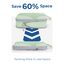 BAGSMART Packing Cubes Compression 6 Stück, Rucksack Koffer Organizer Packtaschen, Reise Kompressionsbeutel Wasserdicht Packwürfel Kompression, Travel Essentials Kofferorganizer