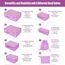 Koffer Organizer Reise Kleidertaschen 8 Sets/7 Farben Travel Gep?ck Organisatoren enthalten wasserdichte Schuh-Aufbewahrungsbeutel Bequeme Kompressions Beutel für Reisen ,Violett