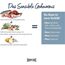 Happy Dog Sensible Andalucía - M - Trockenfutter, Hundefutter - Geschmacksrichtung Ibérico-Schwein - 2x11kg