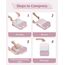 Narwey 6 Teilige Koffer Organizer Set, Compression Packing Cubes Backpack Packwürfel Rucksack Kofferorganizer Packtaschen Set Kompression für Koffer, Travel Essentials Organizer (Altrosa)