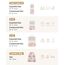 Narwey 6 Teilige Koffer Organizer Set, Compression Packing Cubes Backpack Packwürfel Rucksack Kofferorganizer Packtaschen Set Kompression für Koffer, Travel Essentials Organizer (Beiger Flamingo)