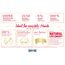 Happy Dog Sensible Andalucía M 2X 1 kg - Trockenfutter, Geschmacksrichtung Schwein