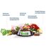 Happy Dog Sensible France M 3X 4 kg - Trockenfutter, Geschmacksrichtung Gourmet Ente
