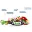 Happy Dog Sensible Greece M 2X 1 kg - Trockenfutter, Geschmacksrichtung Lamm, Shrimps & Calamari