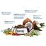 Happy Dog Sensible India - M - Trockenfutter, Hundefutter - Geschmacksrichtung Reis, Erbsen & Kurkuma - 10kg