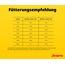 JOSERA Adult Festival Lachs & Huhn (1 x 3 kg) | Premium Trockenfutter für ausgewachsene wählerische aktive Hunde | energiereich | leckerer Soßenmantel - auch zum Einweichen | glutenfrei | 1er Pack