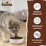 WOLFSBLUT – Wide Plain Puppy | Trockenfutter mit natürlichen Zutaten und wertvollen Superfoods für heranwachsende Hunde. Getreidefreies Alleinfutter ohne Zusatzstoffe im Beutel | 12,5kg Pferd