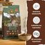 WOLFSBLUT – Green Valley Adult | Trockenfutter mit natürlichen Zutaten und Superfoods für ausgewachsene Hunde. Getreidefreies Alleinfutter ohne Zusatzstoffe im Beutel | 12,5kg Lamm und Lachs