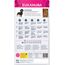 Eukanuba Breed Specific Dackel Trockenfutter - optimal auf die Rasse abgestimmtes Premium Hundefutter mit Huhn, 2,5 kg