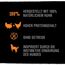 Crave Premium Trockenfutter mit Truthahn & Huhn für Hunde – Getreidefreies Adult Hundefutter mit hohem Proteingehalt – 7 kg