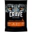 CRAVE Premium Trockenfutter mit Truthahn & Huhn für Hunde – Getreidefreies Adult Hundefutter mit hohem Proteingehalt – 6 x 1 kg