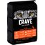 Crave Adult Trockenfutter mit Truthahn & Huhn, 11,5kg (1 Beutel) – Premium Hundefutter trocken mit hohem Proteingehalt und ohne Getreide – Hergestellt mit 100 Prozent natürlichem Huhn