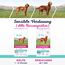 Eukanuba Daily Care Sensitive Digestion Welpenfutter - Trockenfutter für Welpen mit sensibler Verdauung, Magenfreundlich mit leicht verdaulichem Reis, 2,3 kg