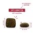 bosch HPC SOFT Maxi Wasserbüffel & Süßkartoffel, 1er Pack (1 x 1000 grams)