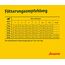 JOSERA YoungStar (5 x 900 g) | Junior | Premium Trockenfutter für wachsende Hunde | Geflügel & Kartoffel | getreidefrei | Welpenfutter für mittlere und große Rassen | Hundefutter | 5er Pack