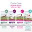 Eukanuba Daily Care Sensitive Skin Hundefutter - Trockenfutter für Hunde mit sensibler Haut, Hyoallergenes Futter mit Fisch, 2,3kg