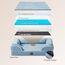 EHEYCIGA Orthopädisches Hundebett Grosse Hunde, 112x81cm, Memory Foam Hundekorb XL, Waschbar Hundesofa Wasserdicht rutschfest, Hundecouch mit Hohem Rand, Hellblau