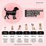 Wahre Tierliebe Orthopädisches Hundebett Deluxe für Kleine bis Große Hunde - Made in Germany - Waschbar & Formstabil - Flauschiges Hundekörbchen mit Hohem Rand für Sicherheit & Geborgenheit